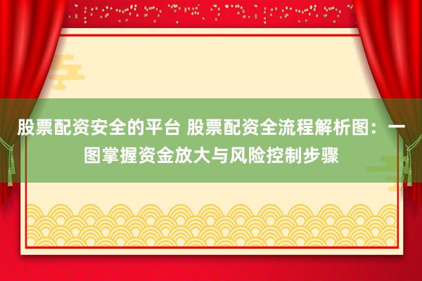 股票配资安全的平台 股票配资全流程解析图：一图掌握资金放大与风险控制步骤